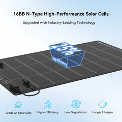 GTPOW 100W Flexible solar panel