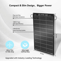 GTPOW 100W Flexible solar panel