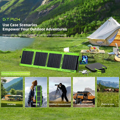 40W Dual-Panel Application Scenarios