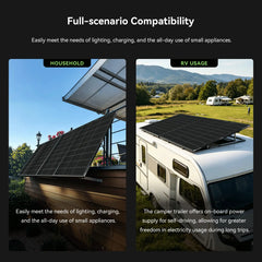 GTPOW 200W Glass Solar Panel
