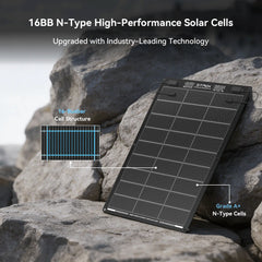 GTPOW 100W Flexible solar panel