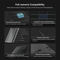GTPOW 200W Glass Solar Panel