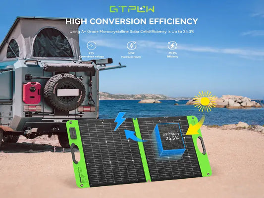 Best Solar Panels for Camping