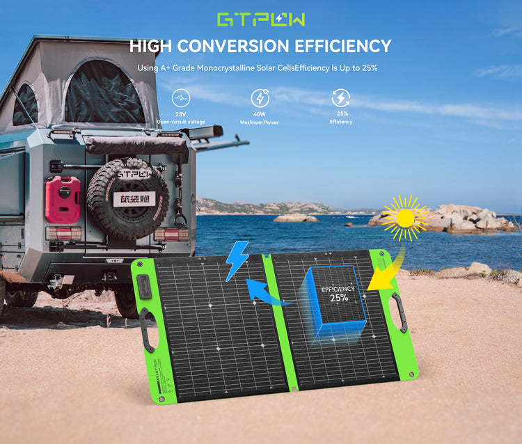 GTPOW 100W Bifacial Portable Solar Panel-2