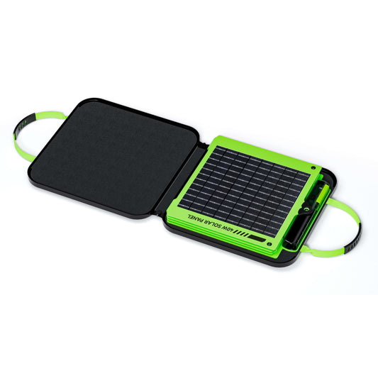 GTPOW 40W Bifacial Portable Solar Panel